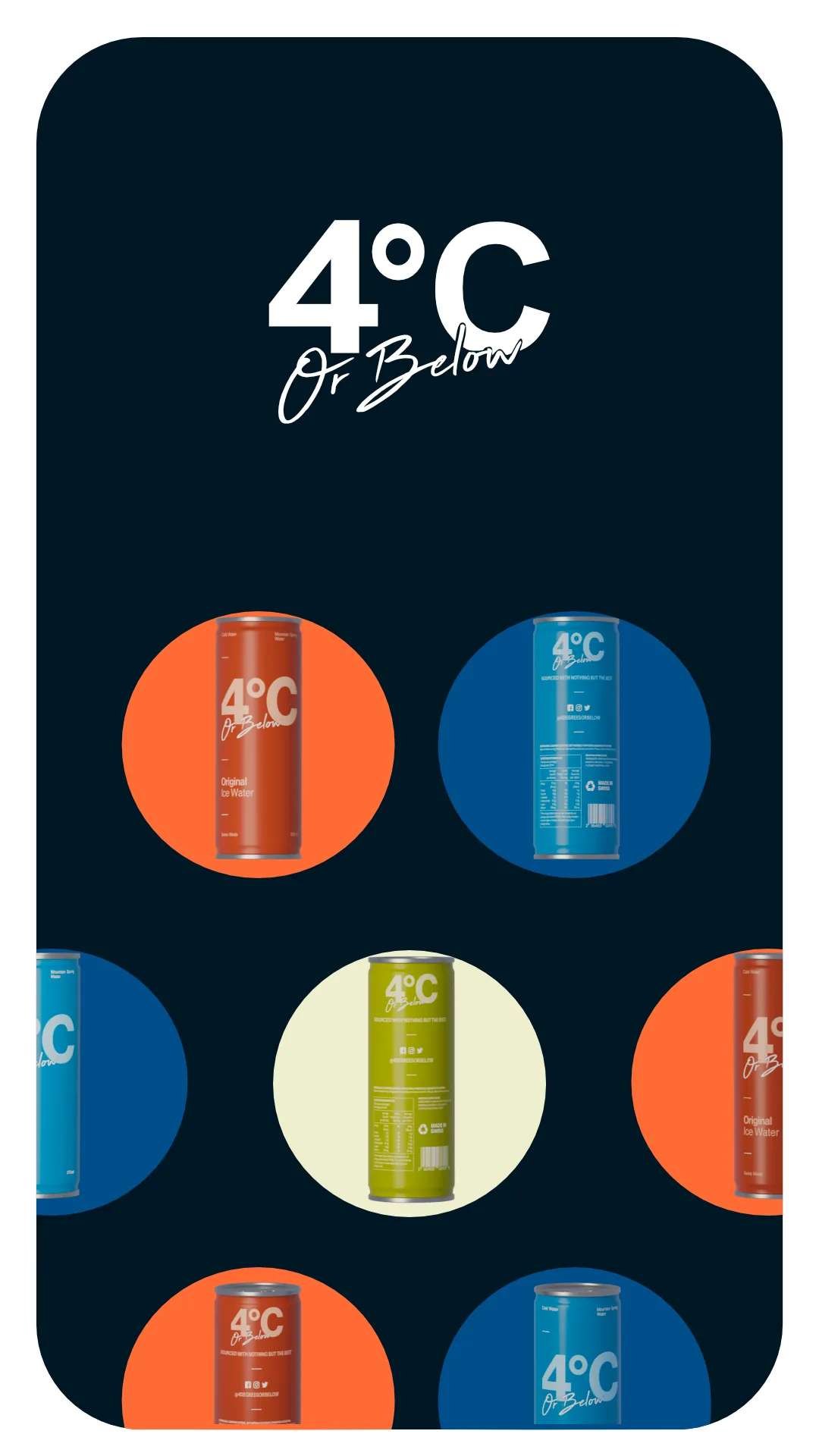 4°C Or Below — Affiche
